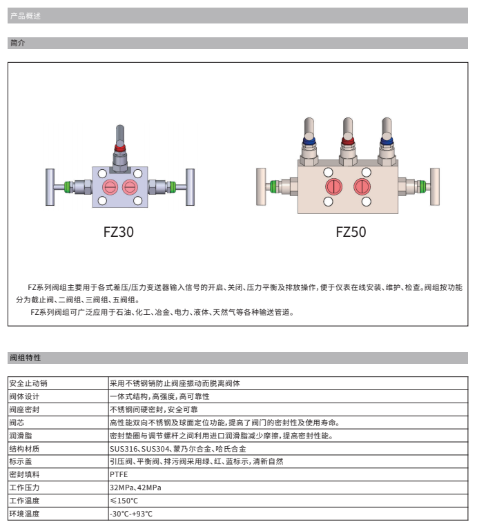 FZ閥組